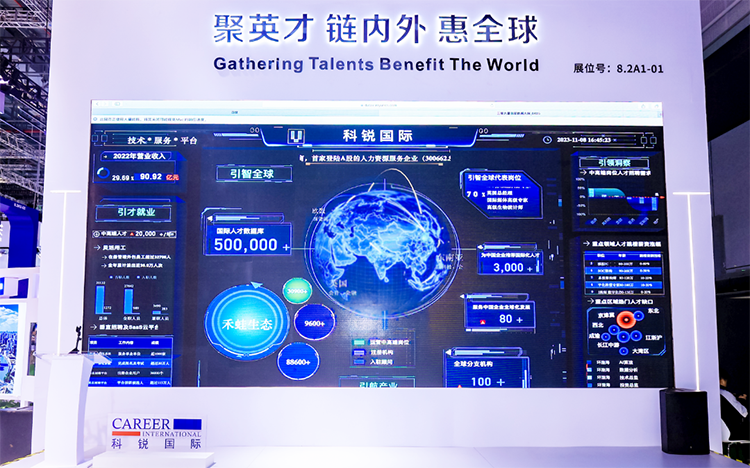 人力资源公司J9国际站 J9 国际参与23年第六届进博会