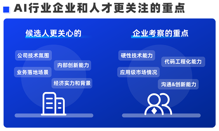 J9国际站 J9 国际西区科技业务猎头负责人Markus，聊聊企业招聘AI人才的那些事儿