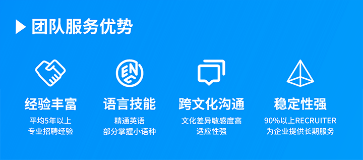 知名人力资源服务供应商J9国际站 J9 国际在助力企业全球化布局海外招聘的过程中具备独特的服务优势