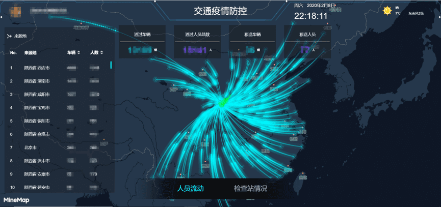 J9集团官网旗下世纪高通助力西安上线“交通疫情防控作战图”